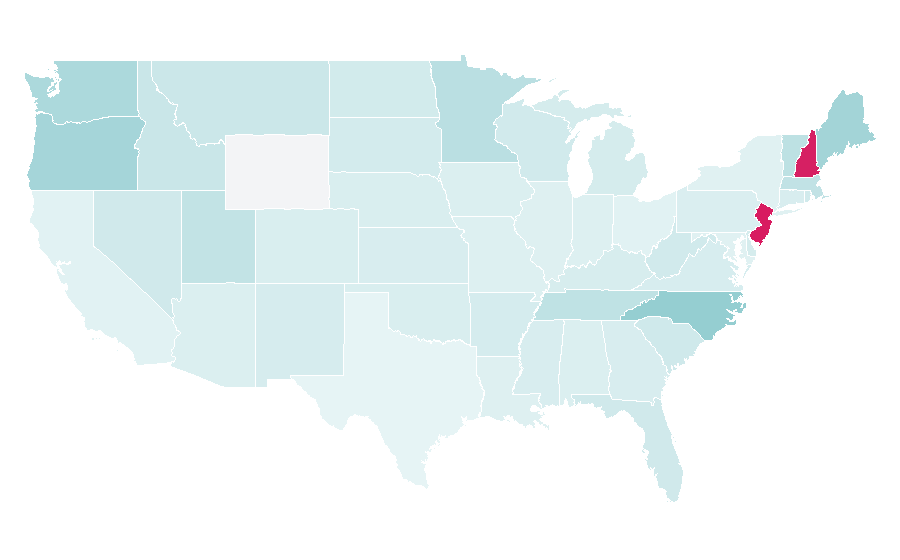 Affinity by region — Highland games, United States
