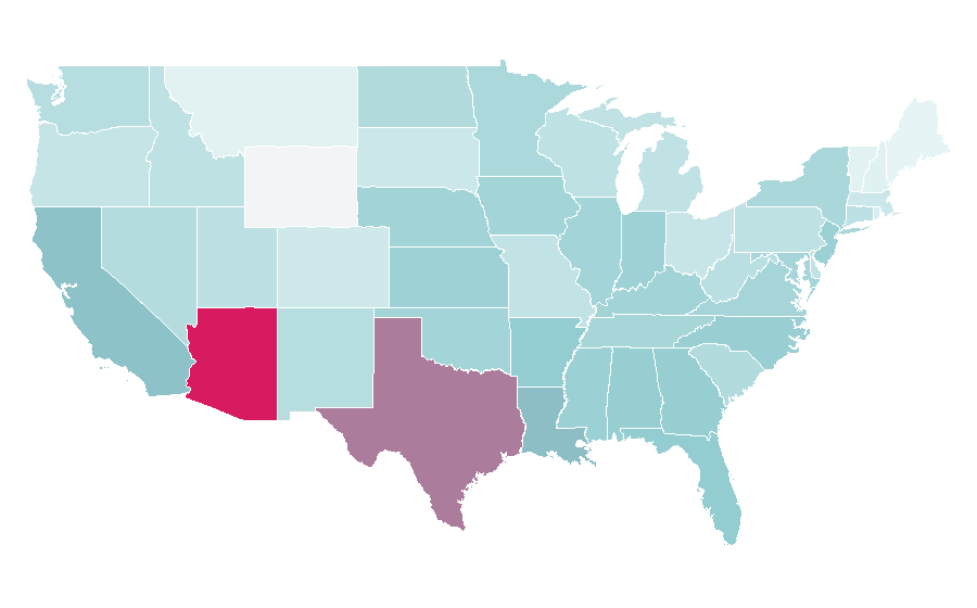 Affinity by region — Highlighter, United States