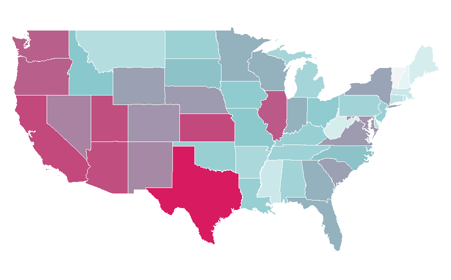 Affinité par région — HighSchool, États-Unis