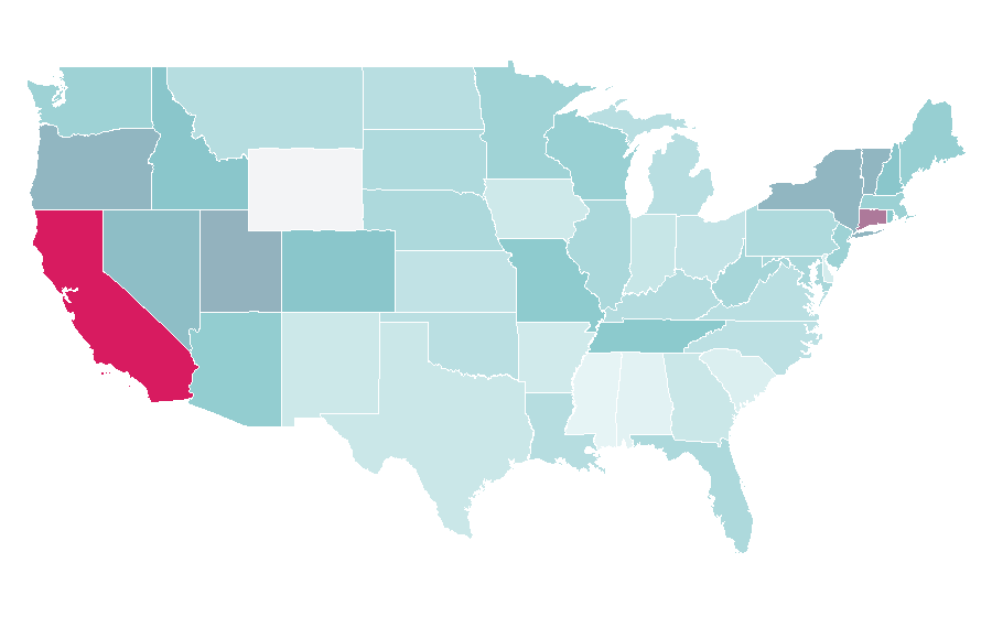 Affinity by region — Hightail, United States