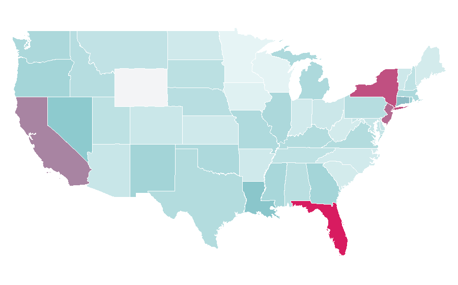 Affinity by region — Hikvision, United States