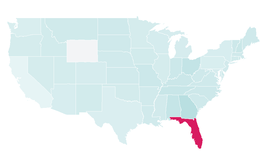 Affinity by region — Hillsborough County, Florida, United States