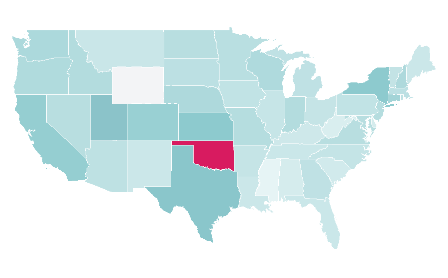 Affinity by region — Hilti, United States