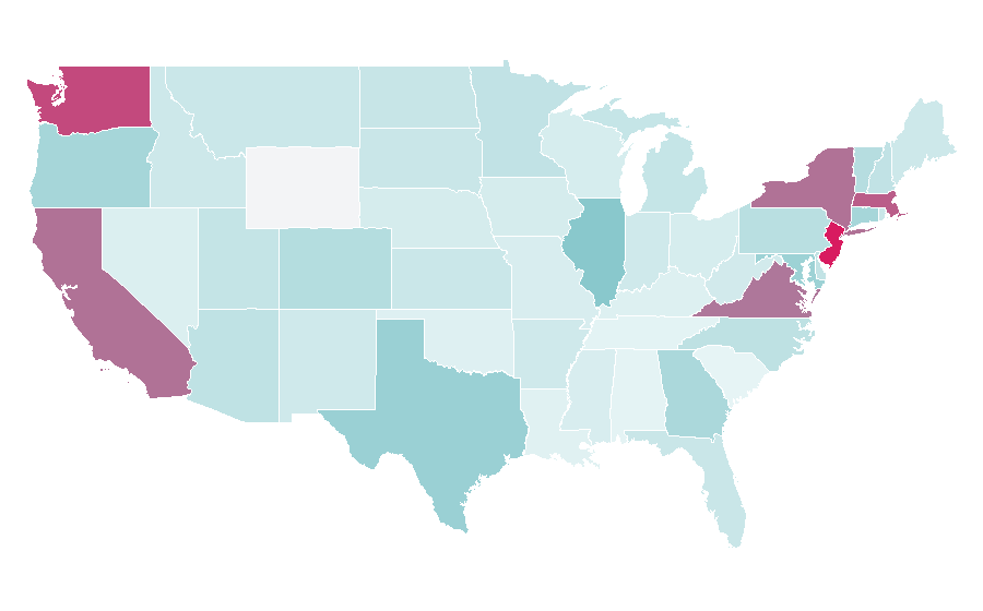 Affinity by region — Himachal Pradesh, United States