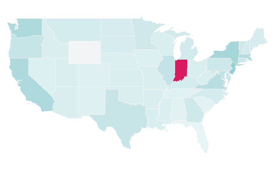 Affinity by region — Hindustan, United States