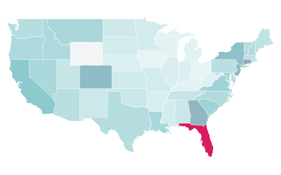 Affinity by region — Hiscox, United States