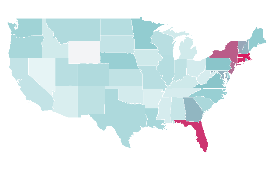 Affinity by region — Hispaniola, United States