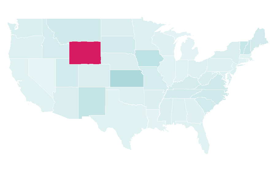 Affinity by region — Historic site, United States