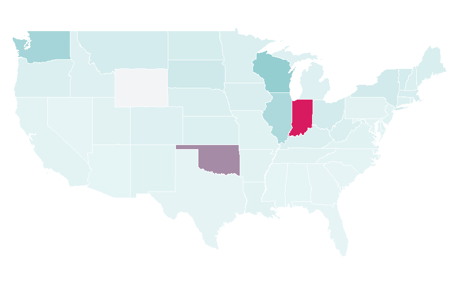 Affinity by region — Hobart, United States