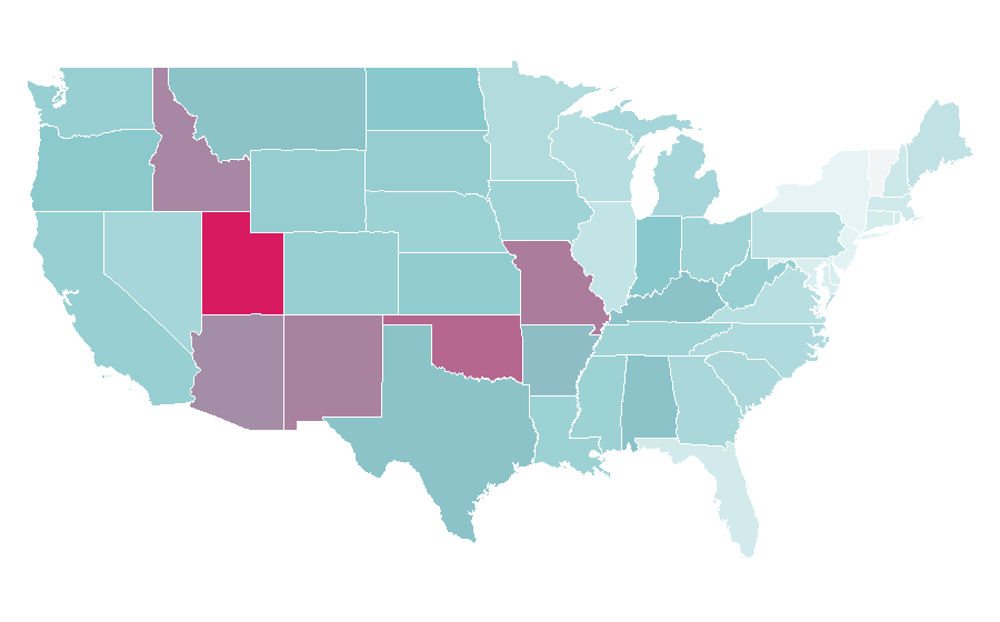 Affinity by region — Holes (film), United States