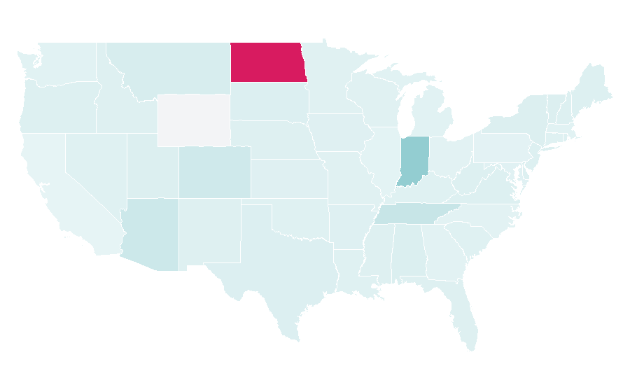 Affinity by region — Holiday village, United States