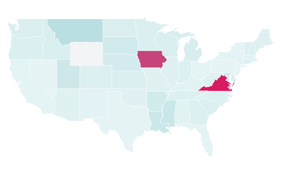 Affinity by region — Holistic health, United States