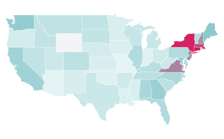 Affinity by region — Holland Cooper, United States