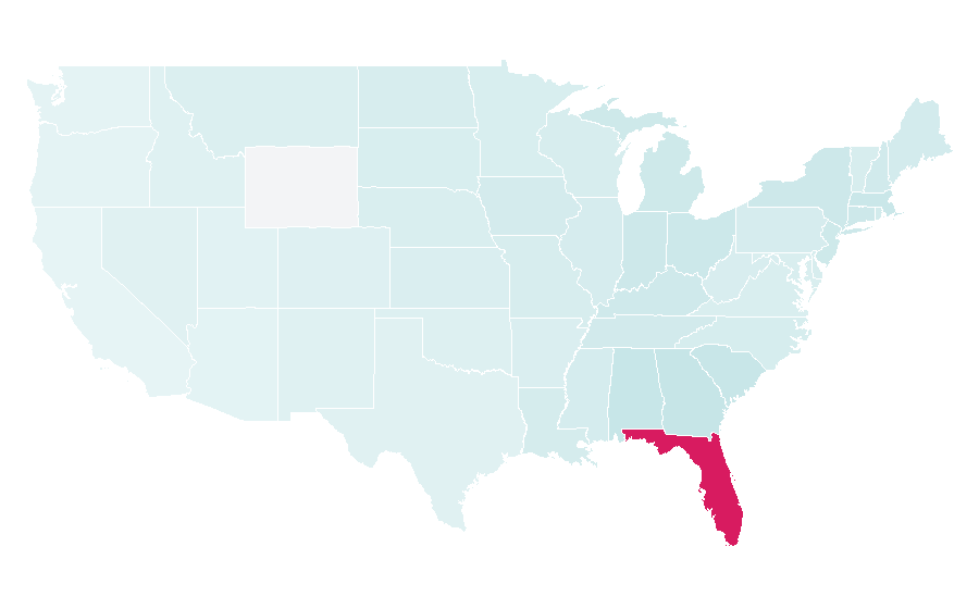 Affinity by region — Hollywood, Florida, United States