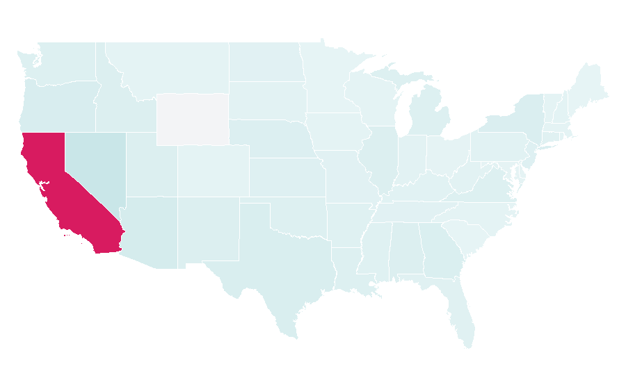 Affinity by region — Hollywood Stars, United States