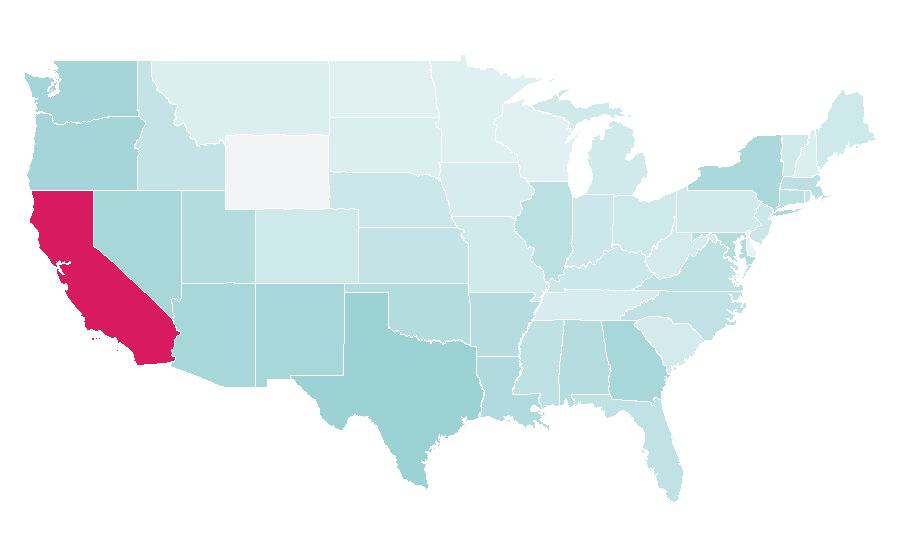 Affinity by region — Holography, United States