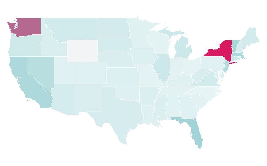 Affinity by region — Holt Renfrew, United States