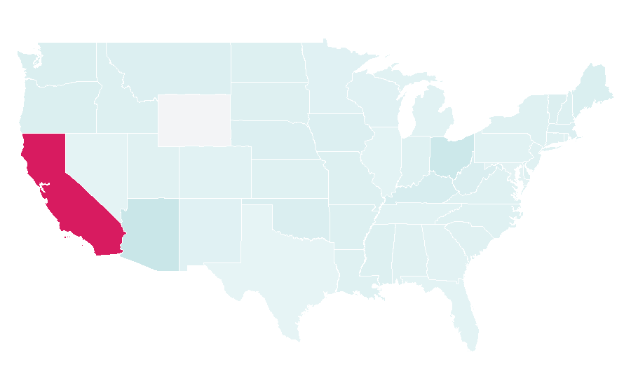 Affinity by region — Home and Away, United States