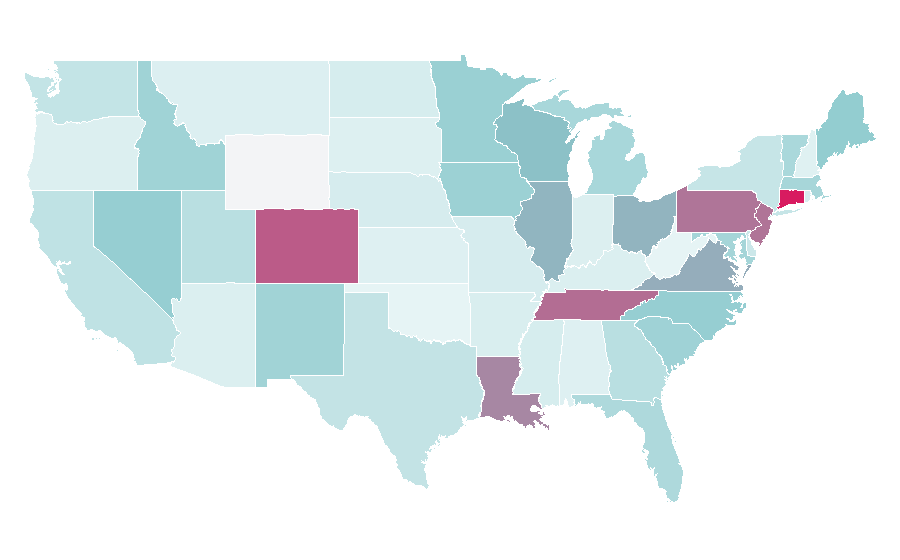 Affinity by region — Home care, United States