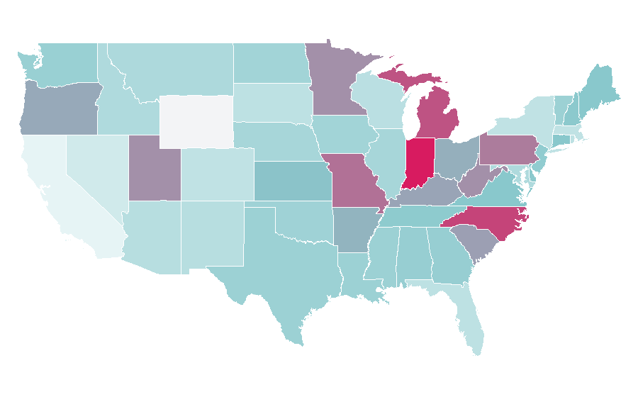 Affinity by region — Home equity loan, United States