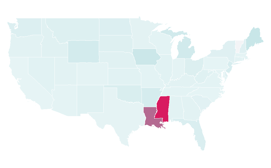 Affinity by region — Home Hardware, United States