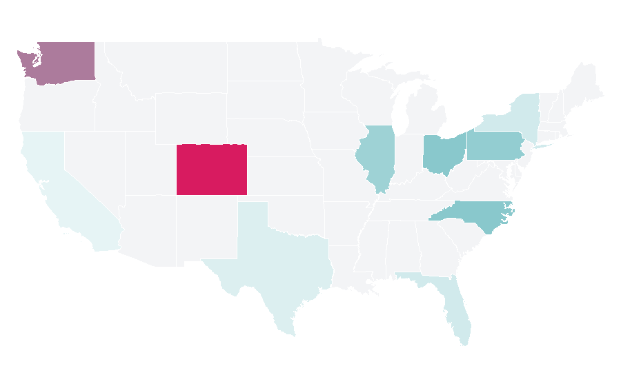 Affinity by region — Home Ownership Scheme, United States
