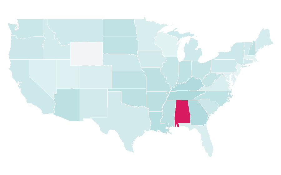 Affinity by region — Home video, United States