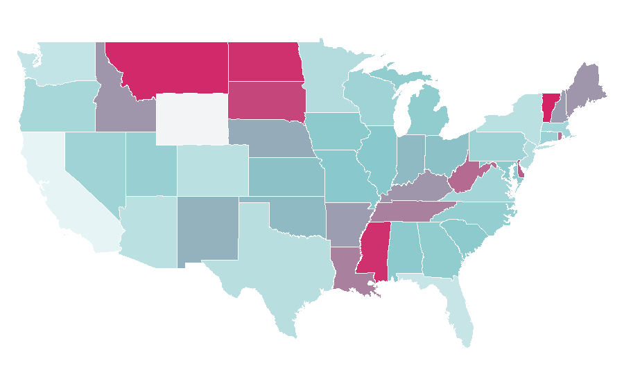 Affinity by region — Home video game console, United States