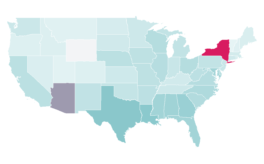 Affinity by region — Homecoming, United States