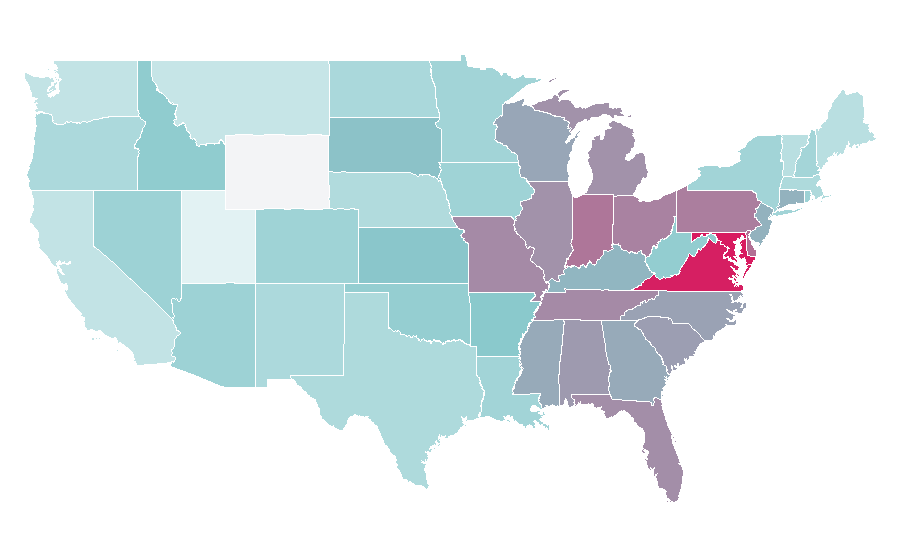 Affinité par région — Homes.com, États-Unis