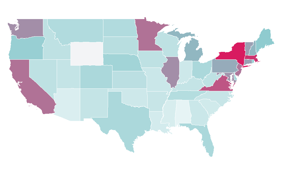 Affinity by region — Homs, United States