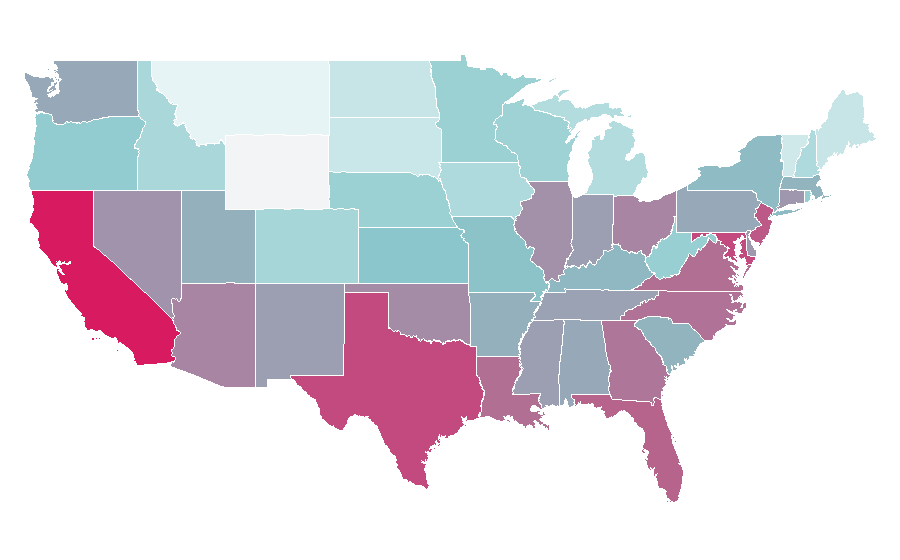 Affinité par région — Honda Civic, États-Unis