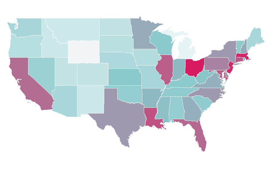 Affinity by region — Honda HR-V, United States
