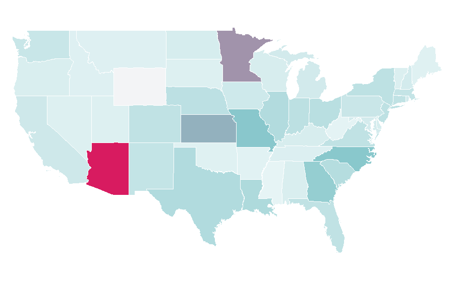 Affinity by region — Honeywell, United States