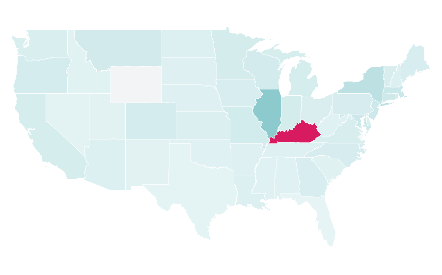 Affinity by region — Hoop Dreams, United States