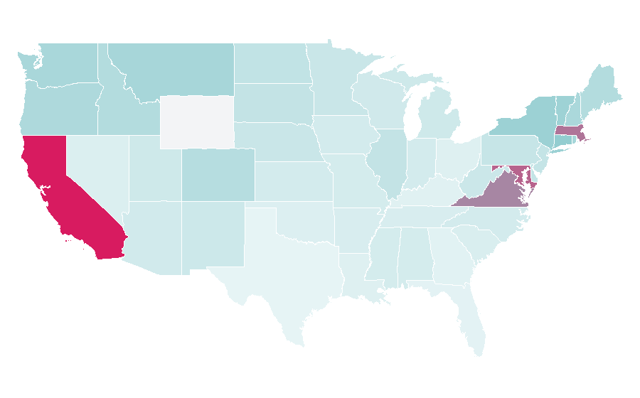 Affinity by region — Hoover Institution, United States