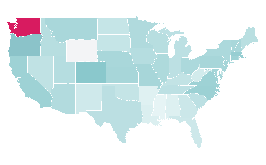 Affinity by region — Hope Solo, United States
