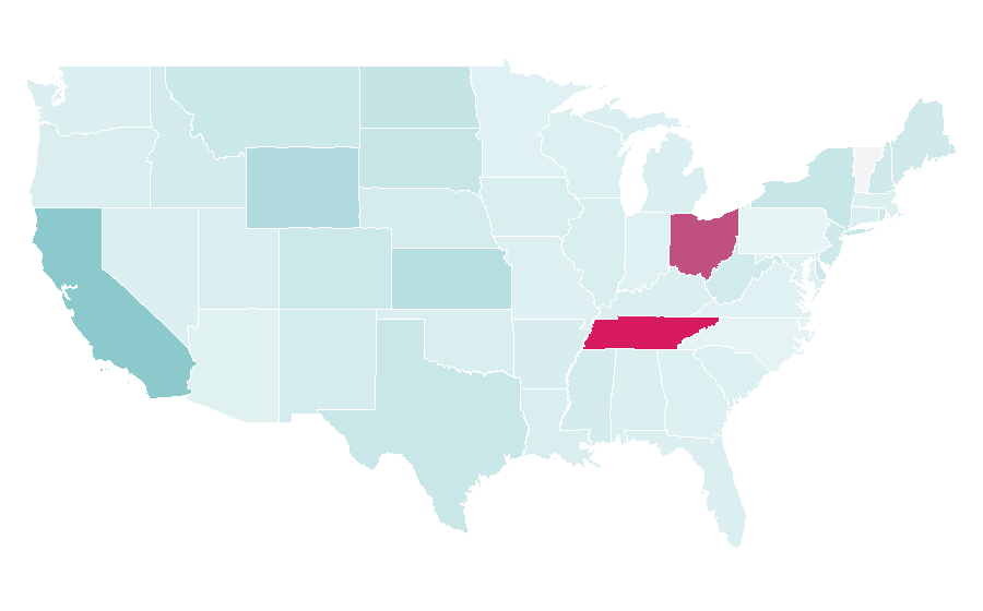 Affinity by region — Horeca, United States