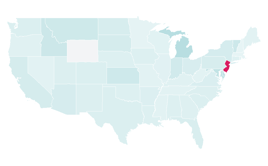 Affinity by region — Horizon, United States