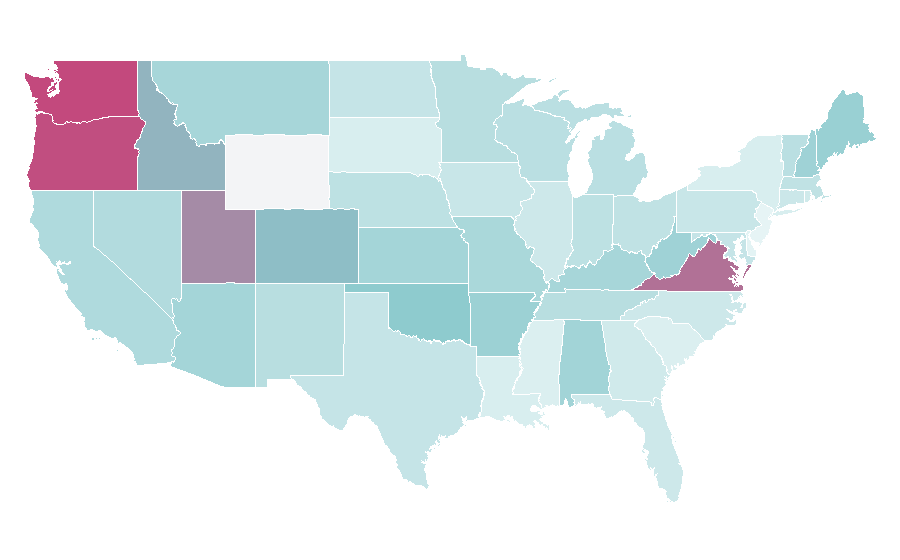 Affinity by region — Horizon Forbidden West, United States