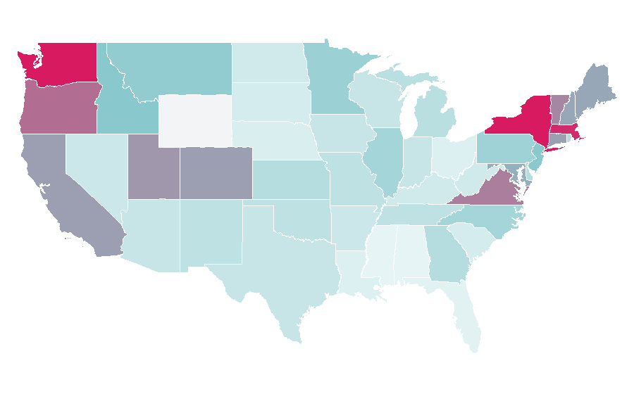 Affinity by region — Horology, United States