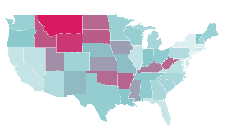 Affinity by region — Horse breed, United States