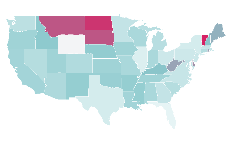 Affinity by region — Horse care, United States