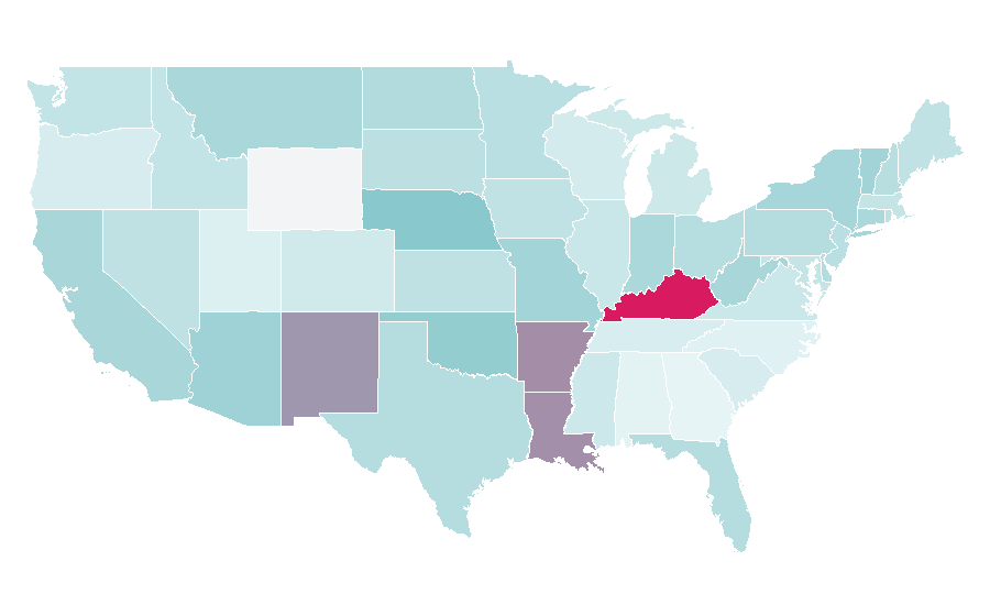 Affinity by region — Horse racing, United States