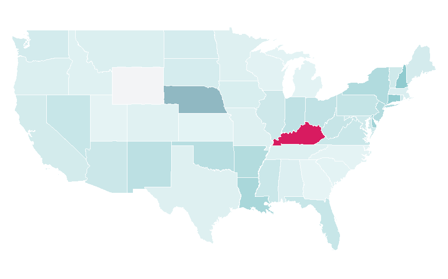 Affinity by region — Horse Racing Nation, United States