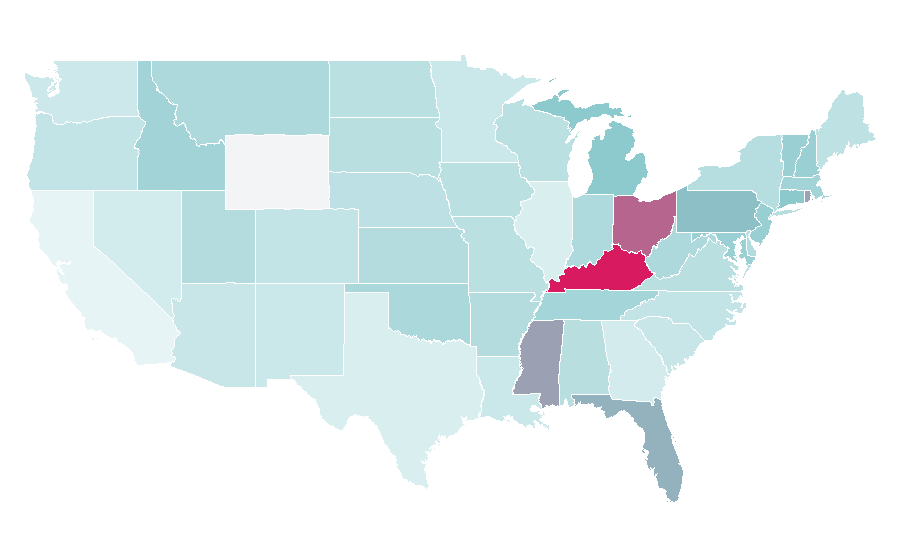 Affinity by region — Horse show, United States