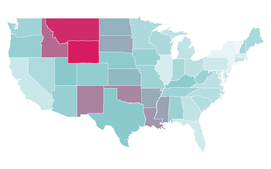 Affinity by region — Horse trailer, United States