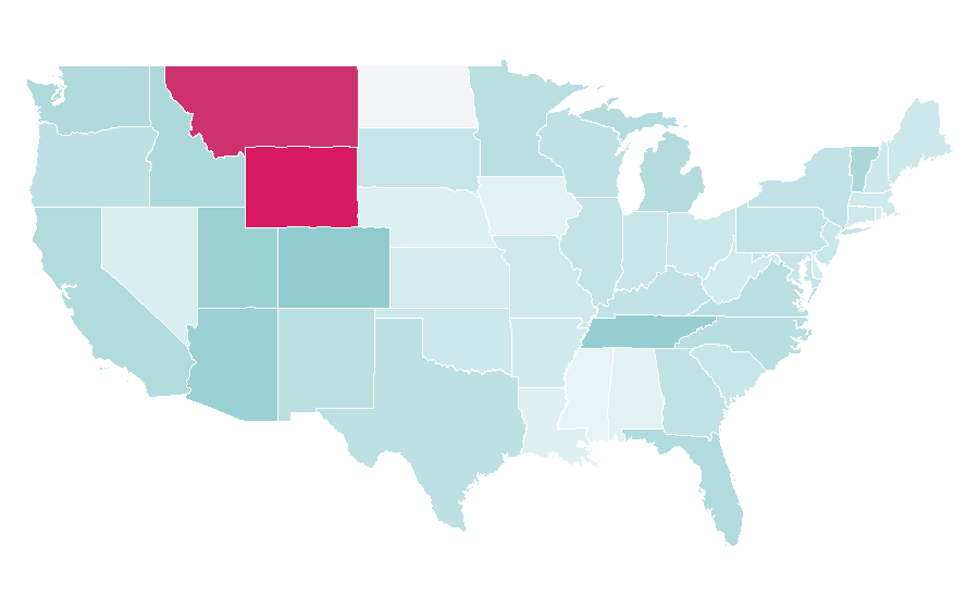 Affinität nach Region — Horseback riding, USA