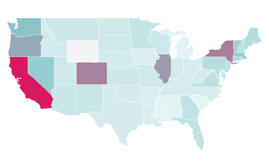 Affinity by region — horsegiirL, United States