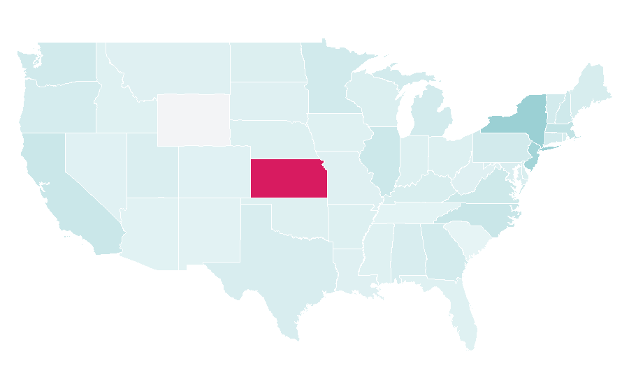 Affinité par région — Hosiery, États-Unis